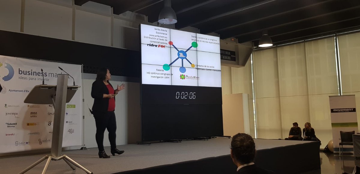 ceeielche's tweet photo. @Anfechem #Oscilum y @travelestapp ya han presentado sus proyectos en @businessmarket_  #emprendedores https://t.co/t51dSDzLRa