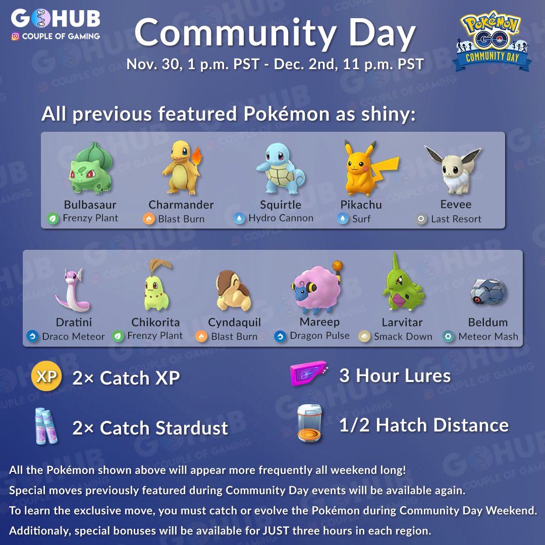 engel_go's tweet photo. 🎉🔥Mejores Nidos Community Day por Engel🔥🎉
🕵️‍♂️Best Community Day Nests by Engel🕵️‍♂️
15/11/2018-29/11/2018

🇺🇸Squirtle(100+): 
41.93774, -87.63657

🇯🇵Charmander(40-50): 
35.78899, 139.87042

🇺🇸Bulbasaur(30-35): 
47.67905870,-122.25225914 

#NestMigration
#PokemonGOCommunityDay https://t.co/1jAnxeOiRc