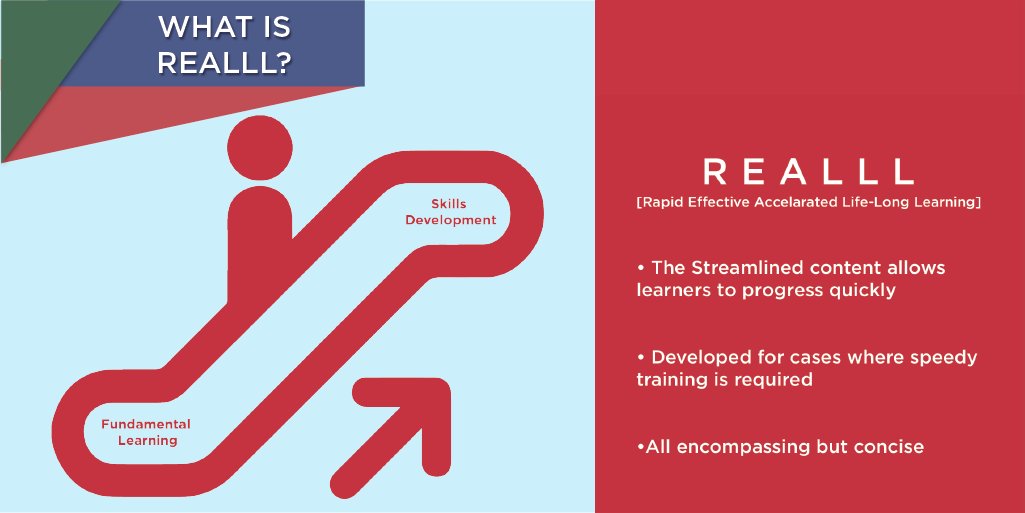 tripleEtraining's tweet photo. What does #EEE do? We offer Rapid Effective Life-Long Learning #REALLL for times when rapid training may be needed to #Enable an employee. The use of streamlined content allows employees to progress through the #Workplace #Training in less time. #ChangeLivesToday https://t.co/Ib2KEdk0yr