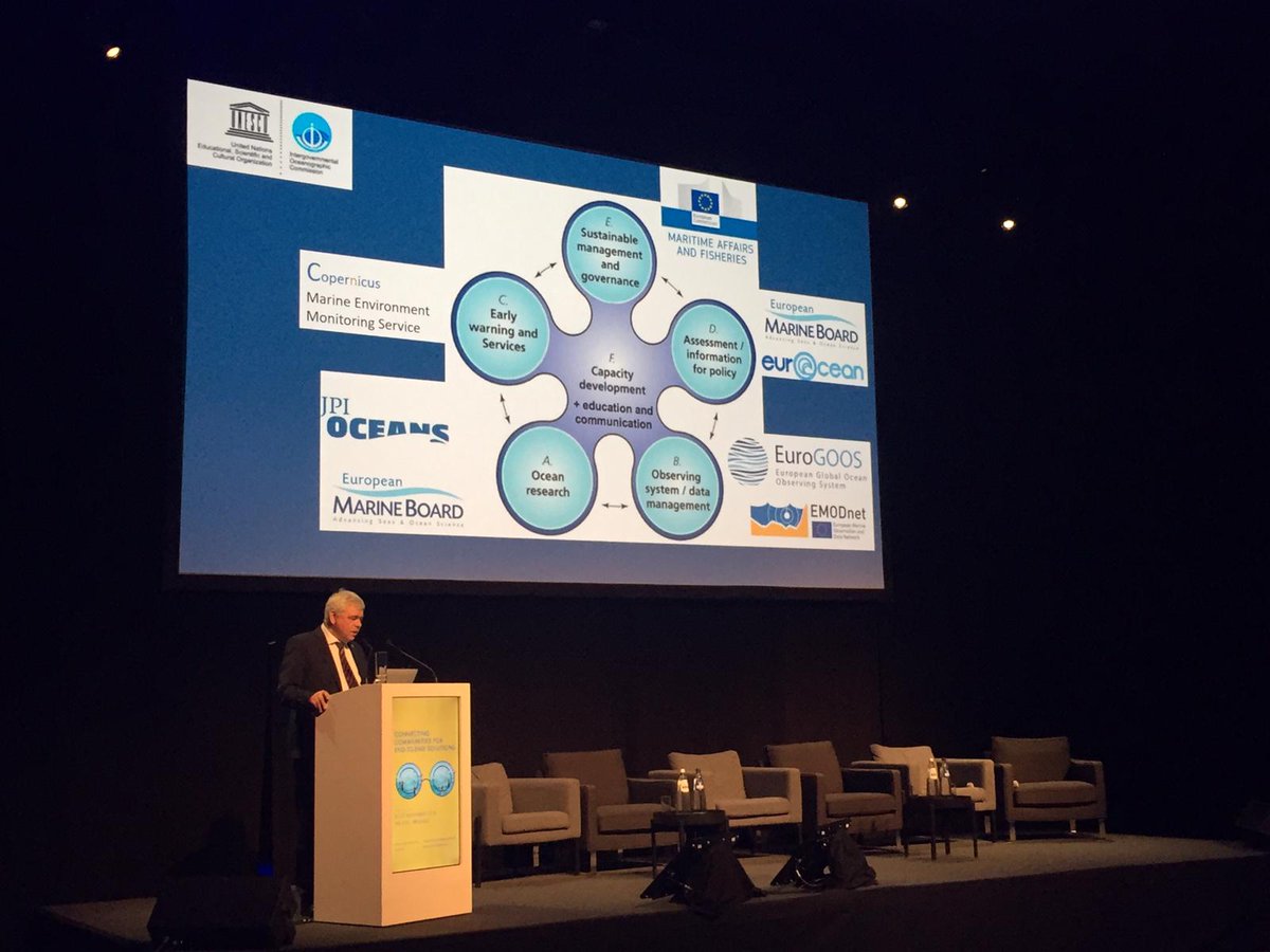EMODnet's tweet image. Vladimir Ryabinin (@IocUnesco) invites us all, as part of the #European #oceanobserving, #oceanmonitoring &amp;amp; wider #marine &amp;amp; #maritime community, to be actively involved in international #ocean efforts #EOOSConference18 @EuroGOOS @EMarineBoard @jpioceans @EU_MARE