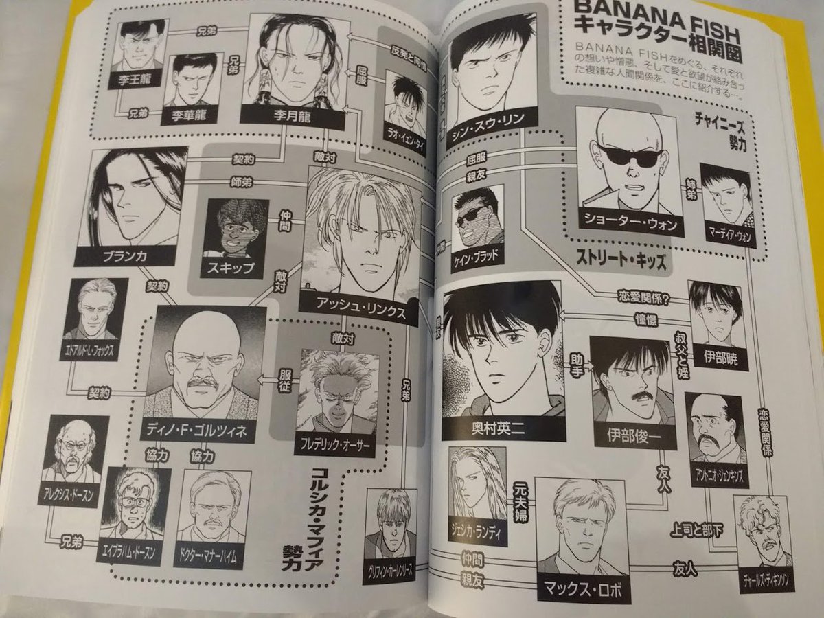 Banana Fish Guidebook Excerpts Translations