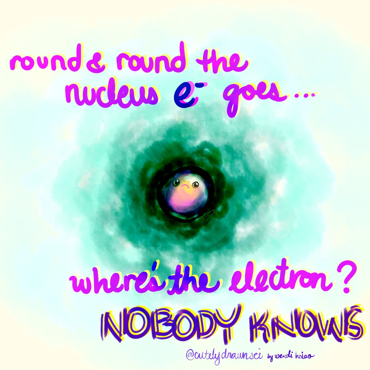 cutelydrawnsci's tweet photo. it just keeps going... it never stops... ever...
#chemistry #quantummechanics #physicalchemistry #quantumphysics #heisenberguncertainty #sciencetwitter #chemistrymemes #chemistryislife #chemhomework #chemistryhomework https://t.co/7CZiNWQF2t