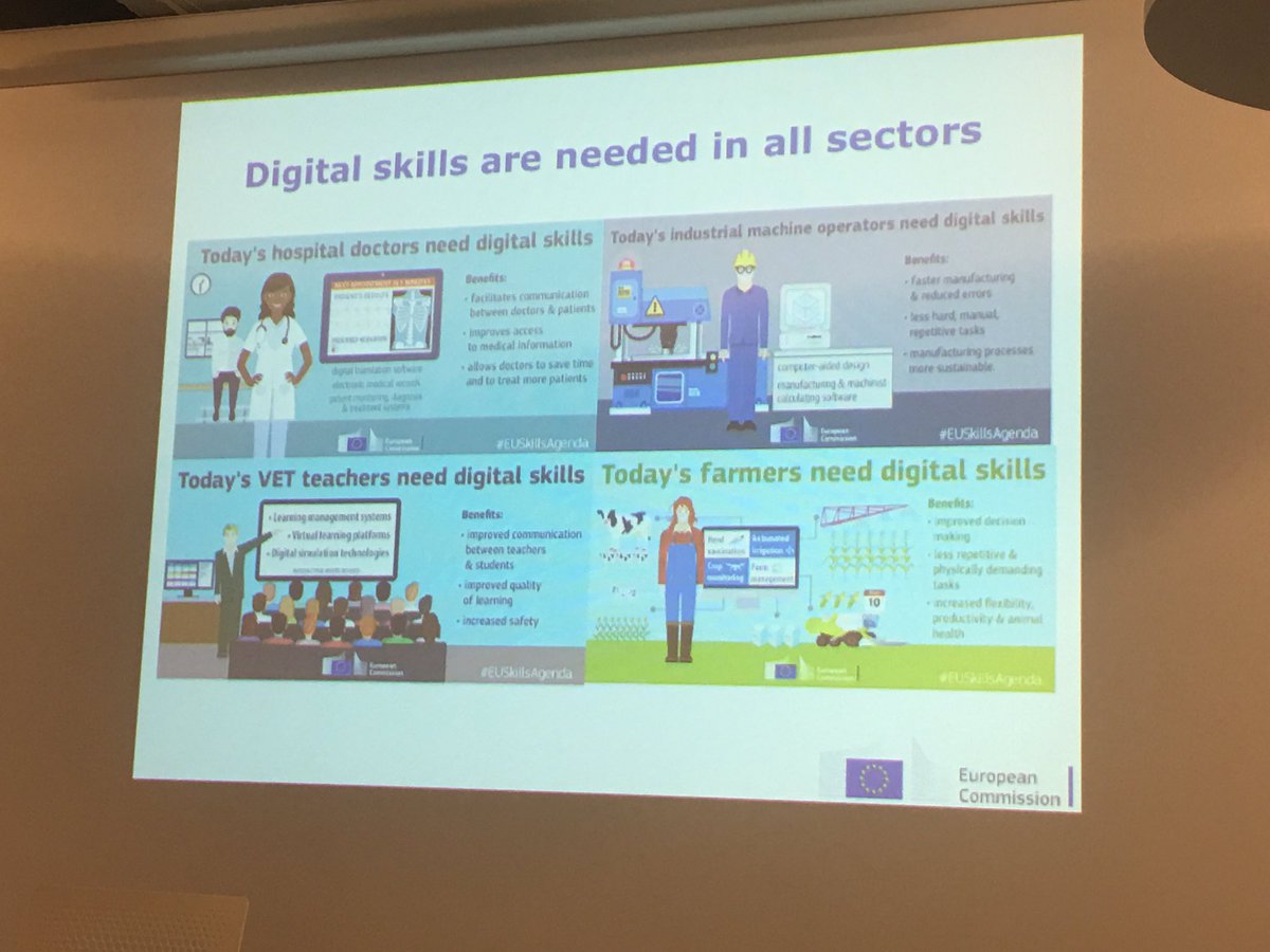 MaryPetri's tweet photo. #digitalskills needed in all sectors. #dgconnect explaining in the #compass event. #skillsmatch project will help in #skillsmapping and empowering #jobseekers https://t.co/ZzNvC09M09