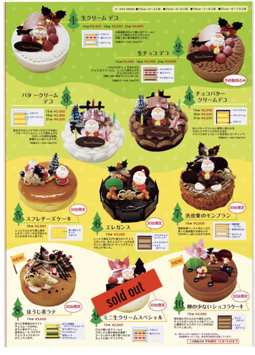 T Mitsuno V Twitter クリスマスケーキ 予約のお客様が増えて参りました 9番 ミニ生クリームスペシャル 限定台数に達しましたので 完売です アークアンシエル クリスマス Xmas クリスマスケーキ デコレーション デコレーションケーキ