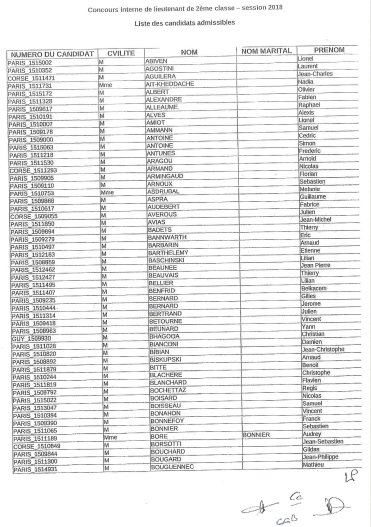 AvenirSecours51's tweet photo. La liste des candidats admissibles pour le concours de lieutenant de 2ème classe session 2018 est sortie !

Félicitation aux admissibles et notamment aux Marnais ! Plus qu'une dernière étape !

Consultez la liste complète : 
https://t.co/LgcgqvZvaL https://t.co/nvVYZPJxua