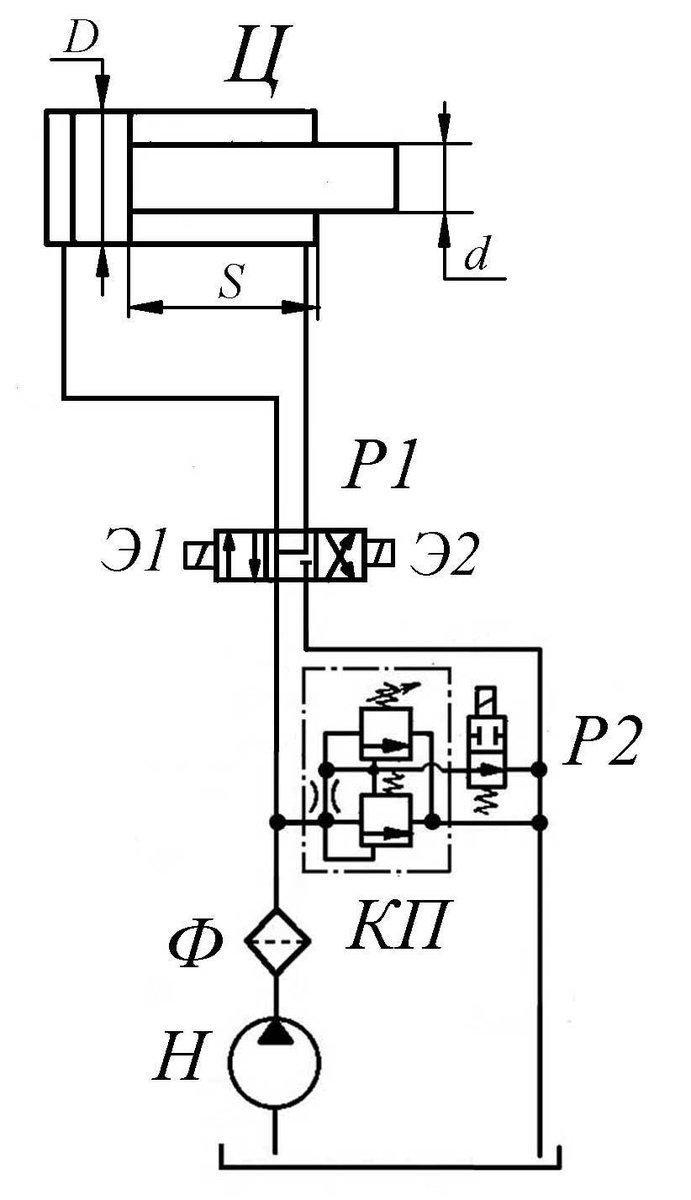 design_methods's tweet image. Обеспечение заданного режима и цикла работы гидропривода методыпроектирования.рф/shop/product/o…