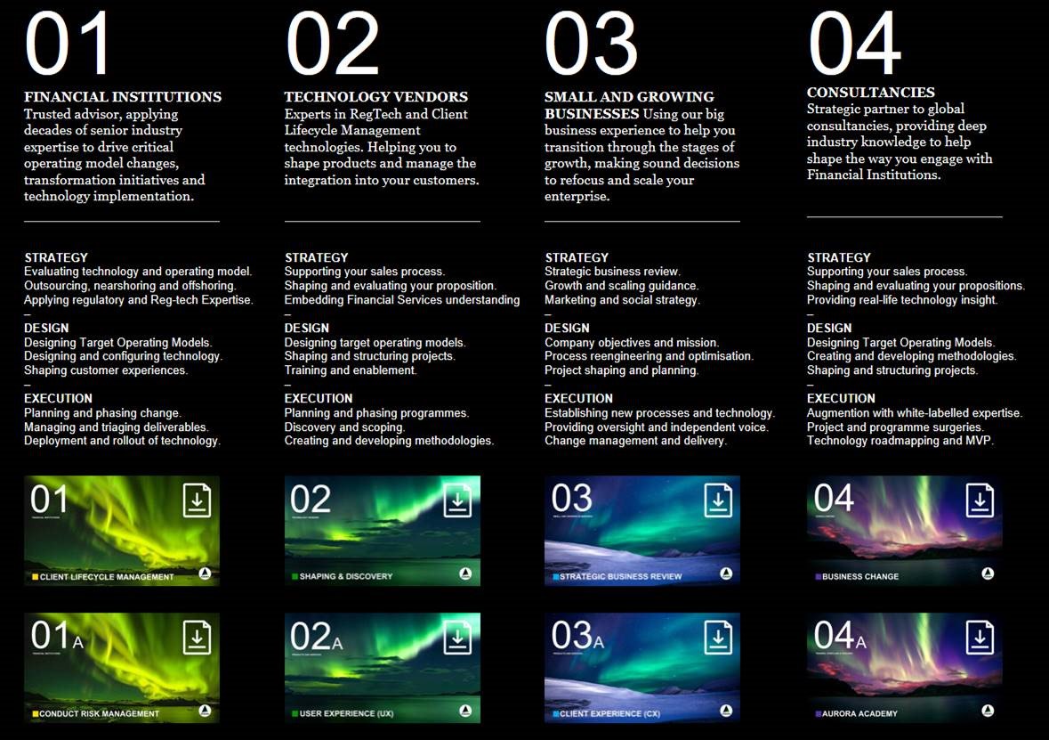 aurora_clm's tweet photo. We are pleased to announce the launch of our new #factsheets, covering Aurora’s approach to tackling some of the largest challenges facing our clients. These can be found under the ‘Our Customers’ section of our website at https://t.co/cPll6S2pBN 
#consultants #business #fintech https://t.co/npBHKXKWkr