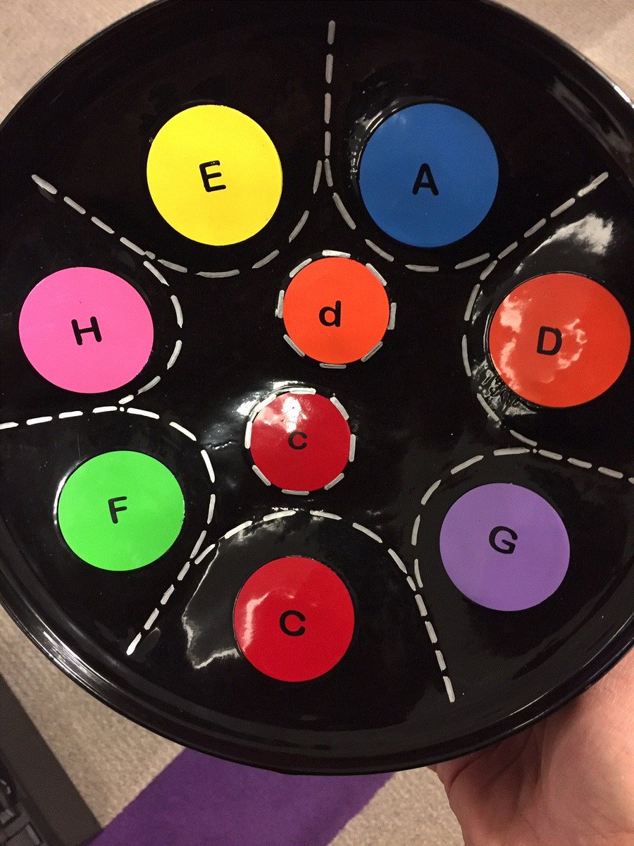 LeicsMakeMusic's tweet photo. Just checking over a new steel pan and are delighted to announce that we've discovered an entirely new note 'H'. It sounds like nothing you've ever heard.... https://t.co/YHfoVk3c5d