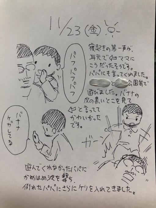 今日の息子。 