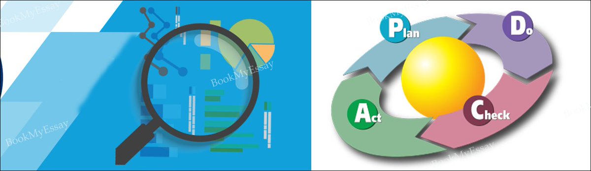 Book_My_Essay's tweet image. Challenges Faced by the Employees of Quality Management bit.ly/2QdsRDb
#QualityManagementAssignmentHelp
#ManagementAssignmentHelp, #AssignmentWritingHelp
Email us- assignmenthelp@bookmyessay.com