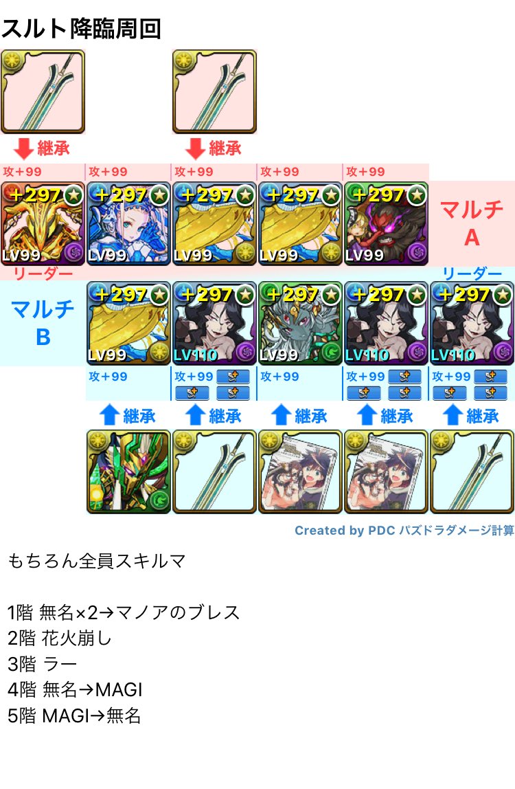 スルト降臨 Twitter Search Twitter