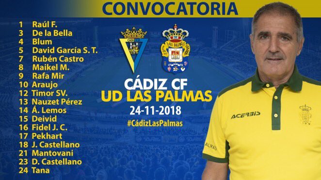 Los 18 convocados de Las Palmas para el partido frente al Cádiz (Foto: UDLP).