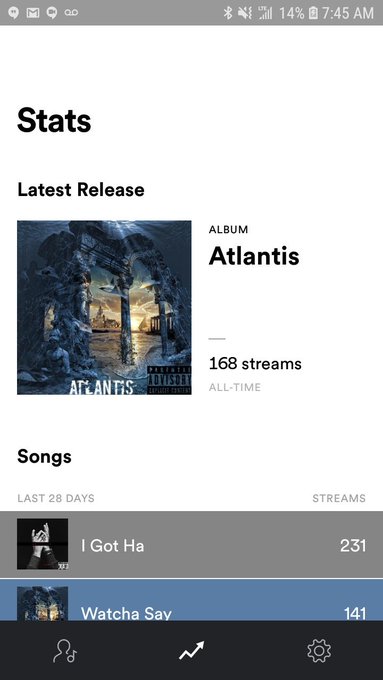 Vin So Godly’s pics and videos