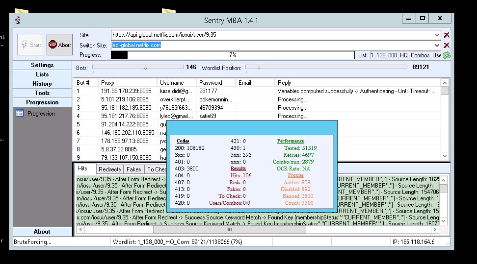 sentry mba netflix 2018 sentry mba netflix 2018