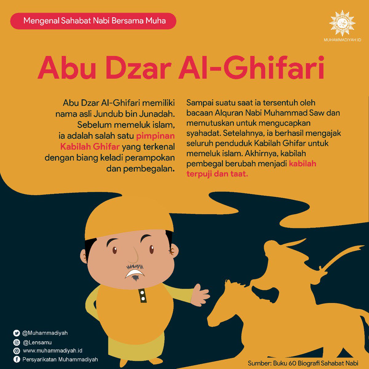 Muhammadiyah Abu Dzar Al Ghifari Adalah Salah Satu