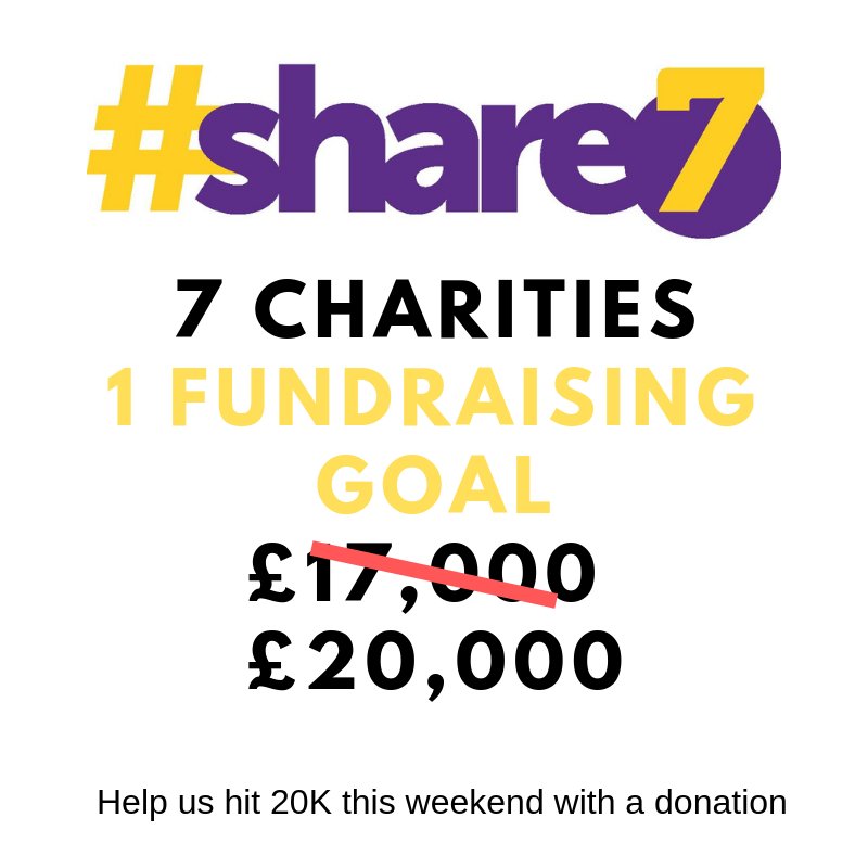 We pledged to raise £17,000 to support 7 charities in our 7th year. Well, #1pmLunch, we've smashed it. We're now going for gold and hope to reach £20K over the weekend. Find out more here: goo.gl/YtWXXp #Brighton