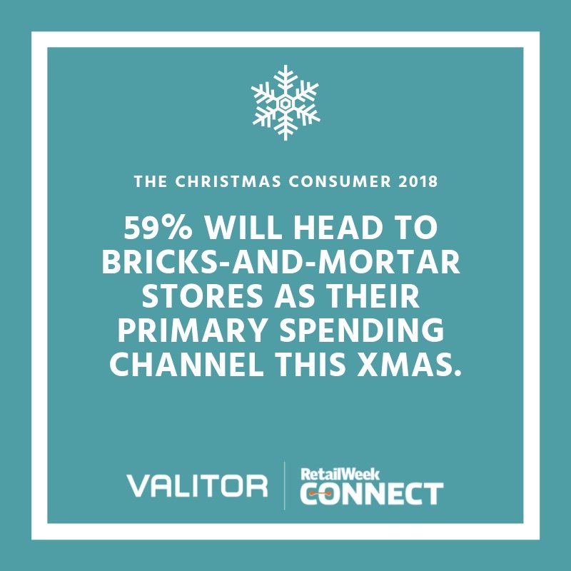 AltaPay's tweet photo. In our definitive guide to this year’s consumer spending, produced in partnership with @RetailWeek, we reveal how much money UK shoppers are planning to spend and their shopping channels. https://t.co/2KqVL8ahU0 #Christmas2018 #FridayFeeling https://t.co/Wgd3U7GLqQ