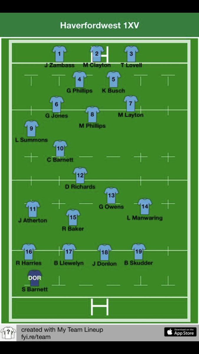 Haverfordwest RFC tweet media