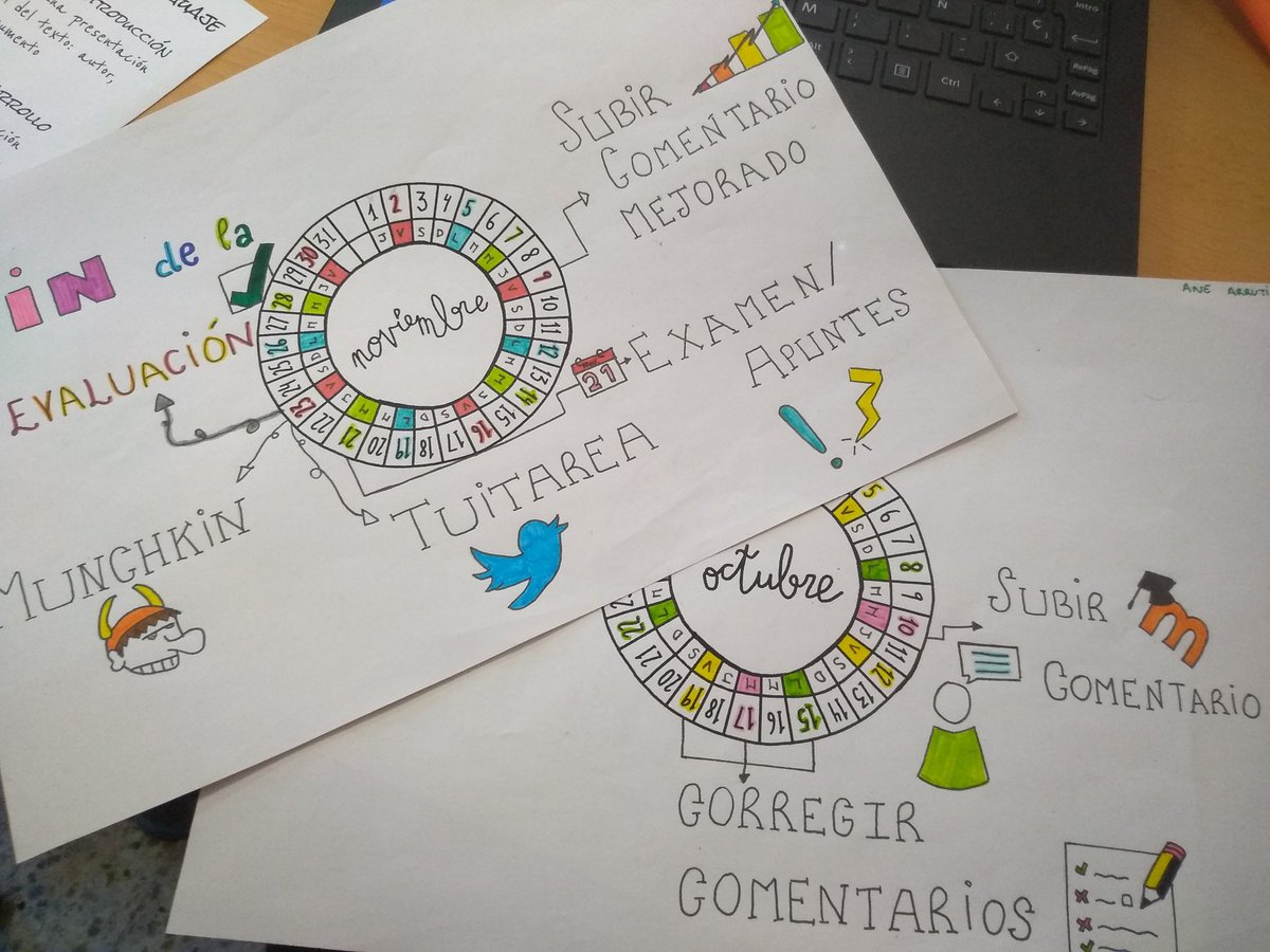 arruti_ane's tweet photo. Estos son mis "Bitxilores". @dibupuntes https://t.co/Ebz8XZEo9X