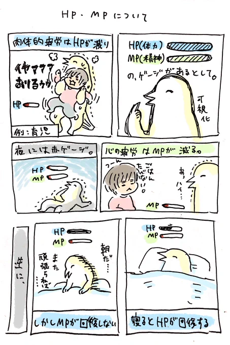 今日はどっちを回復しよう?と毎晩考えている。 https://t.co/eK8Z3lOqQw