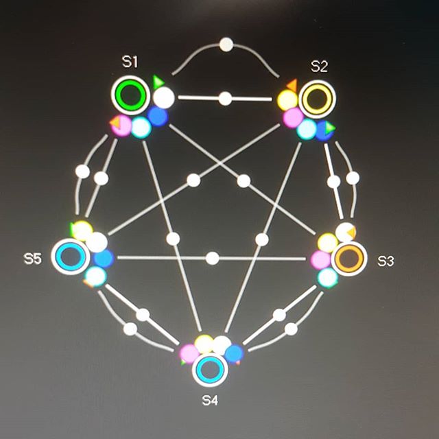 VentuzTech's tweet image. Repost from 📷: @robo_wagner - some fine node art in the Ventuz state engine.

#madewithventuz #ventuz #ventuzx #realtime3d #realtime #3d #design #motiongraphics #motiondesign #interactive #interactiondesign #nodeart