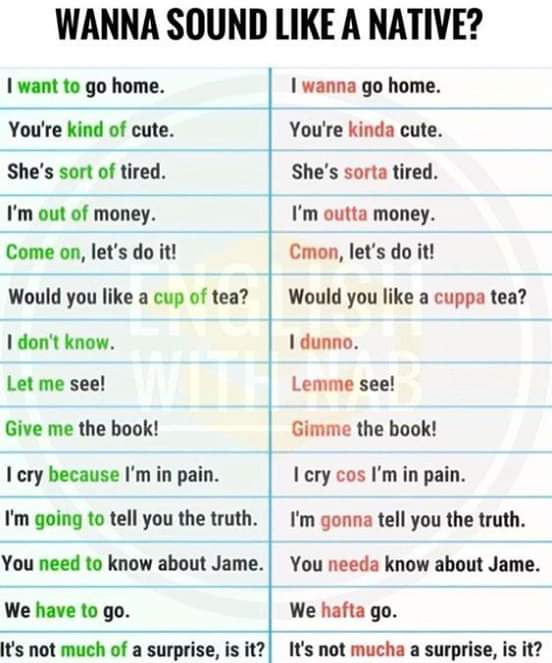 Arya_Academy's tweet photo. Sound like a native! https://t.co/9YfGsax2cT