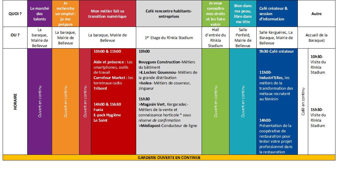 Les rencontres de l'emploi se tiendront le jeudi 6 décembre 2018 à la Mairie de Bellevue et au Rïnkla Stadium de Brest. 
Retrouvez toutes les informations de cet événement sur son site internet dédié : 
nqdtbrest2018.wordpress.com <a href="/isabelmontanari/">Isabelle Montanari</a> @BrestLife <a href="/Plie_Brest/">Plie Pays de Brest</a>