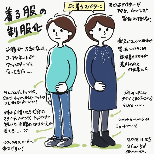 さくらい えま 双子2y Lineスタンプ販売中 Sur Twitter 着る服が完全にワンパターンに ワンシーズン限定になるかもと思うとなかなか買い足せないけど さすがにワンピースくらいは買ってもいいかなあ 双子妊娠中 双子妊婦 イラストエッセイ プレママ 初マタ