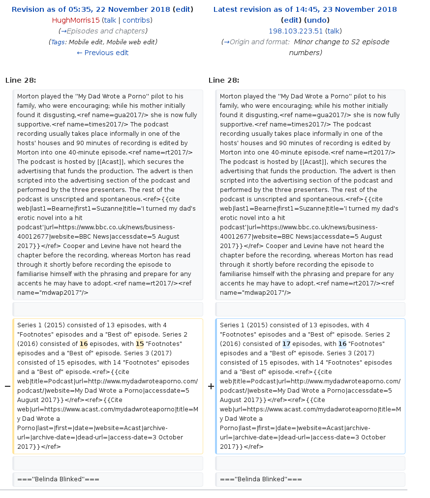 Sandra teini alaston