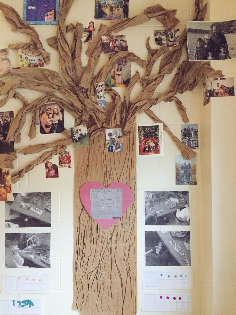 F_Garofalo1's tweet photo. Our #FamilyTree is up & complete! ๐๐๐ฝ๐ณ
๐จโ๐ฉโ๐ง๐ฉโ๐ฉโ๐ง๐จโ๐จโ๐ง๐ฉโ๐ง๐จโ๐ง๐จโ๐ฉโ๐งโ๐ฆ๐ฉโ๐ฉโ๐งโ๐ฆ๐จโ๐จโ๐งโ๐ฆ๐ฉโ๐งโ๐ฆ๐จโ๐งโ๐ฆ
#SelfEmpowerment #Understanding #Similarities #Differences #WhatMakesUsUnique #Math #5Frames #10Frames #Invitations #LearningThroughPlay #HolyFamilyTCDSB https://t.co/YLgTkXZkmk