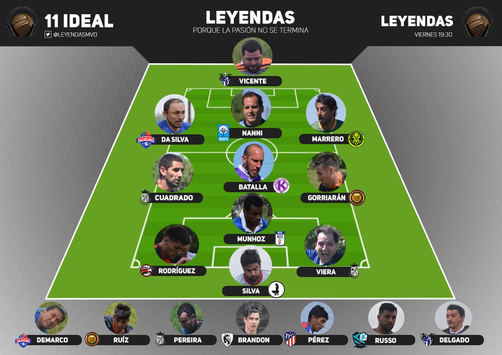 leyendasmvd's tweet photo. Llegó el #11Ideal.
@labarrafcmvd @Notarialforest @ArtesanalFC @dominocfc35 @KchuchaFc @eldepor33 @AdzUruguay @LABALLENAfutbol @jumanjifc @LIONFC2018 @AtleticoUrOf @ElUnionFC https://t.co/aL9NHpwWk1