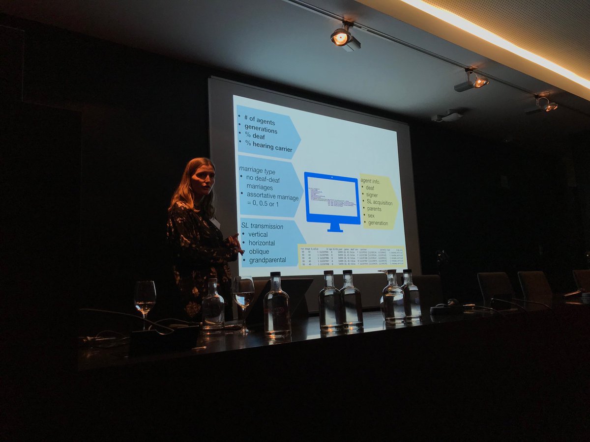 Using agent based modelling to understand the evolution of sign language: perfect talk to finish a succesful #cben2018