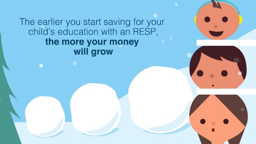 lifewithababy's tweet photo. The earlier you start saving the more your money will grow. Take advantage of compound growth https://t.co/ZOdE0FUmiC https://t.co/q07Rr00hWA