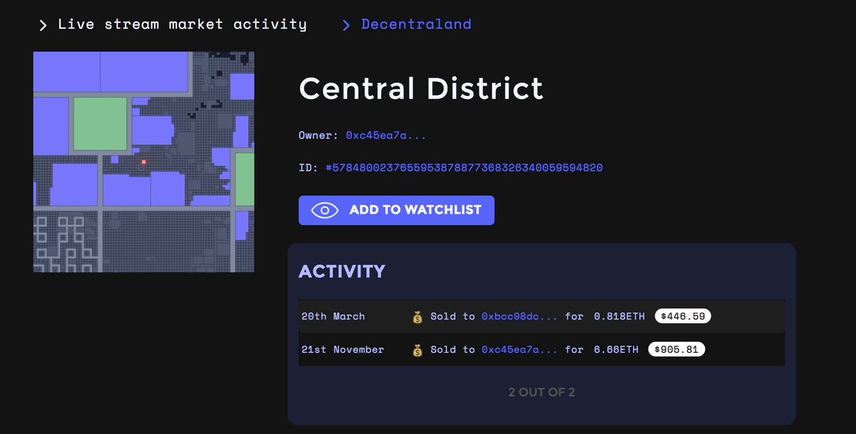 This parcel was bought for $460 in march. Sold a few hours ago for $905.

Check it out > cryptodecks.co/explore-item?a…