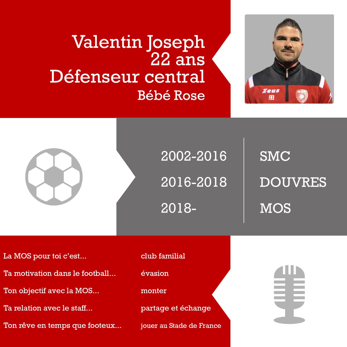 MaladrerieCaen's tweet photo. Défenseur central ou milieu défensif, découvrez Valentin « Bébé Rose » Joseph! 🤔
#MOS #EspritRougesEtGris https://t.co/c2wlwH4ypn