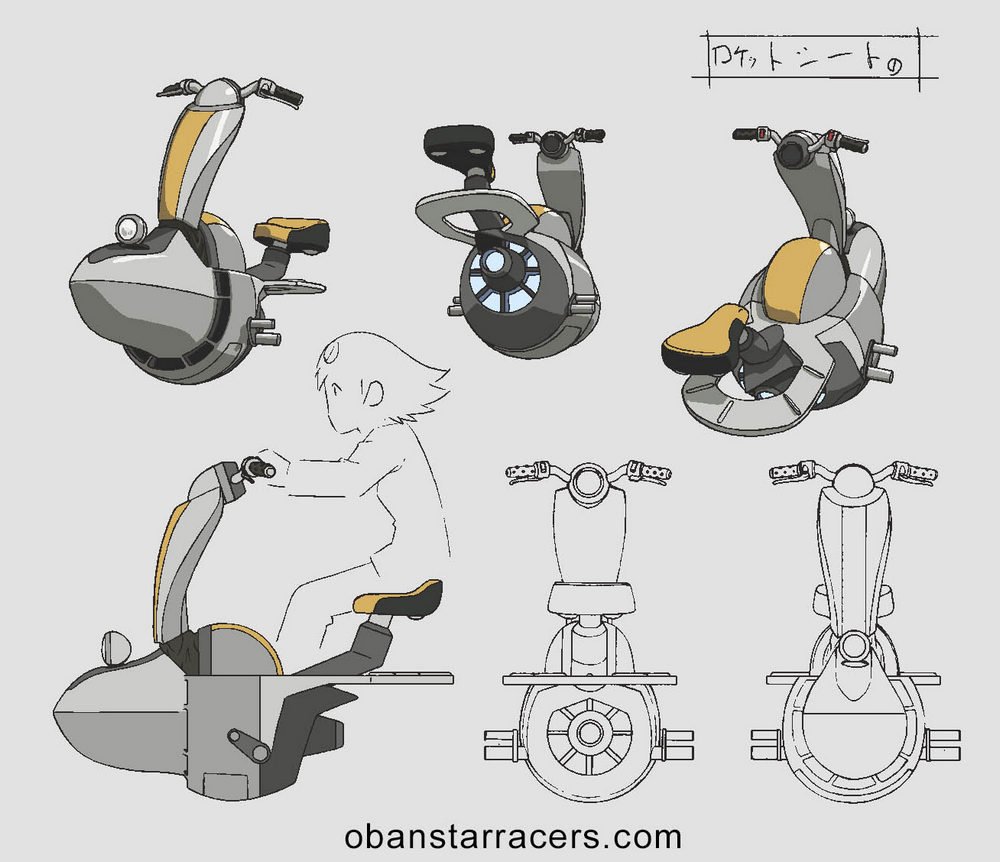 Savin Yeatman Eiffel On Twitter Unpublished Oban Star Racers Savin Yeatman Eiffel On Twitter Unpublished Oban Star Racers