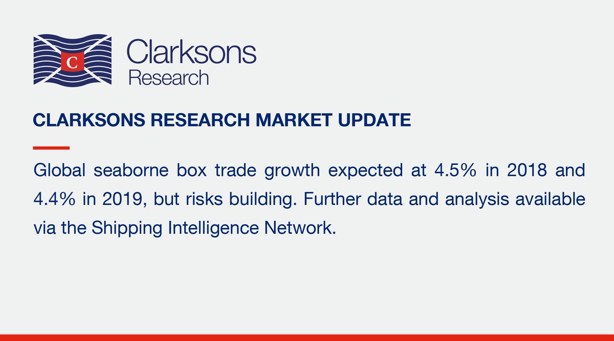 Clarksons_CRSL's tweet photo. #ShippingIntelligenceNetwork #ContainerIntelligenceMonthly https://t.co/3I2Ak8fRbN