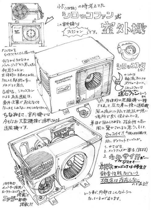 この #室外機 はフィクションです。たぶん。まさか無いよな、こんな製品。。なお、若干真面目にシロッコファン解説を搭載してみました。色塗りの余力がなかったので、またこんど塗るかもしれません。 