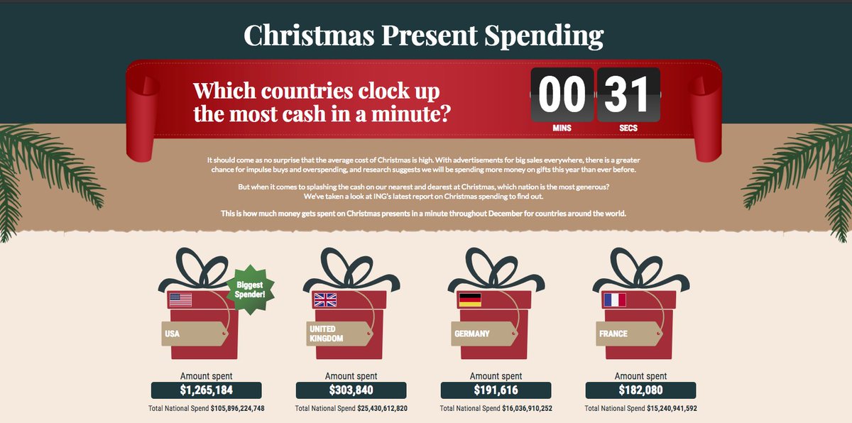 Ecard Shack tweet media