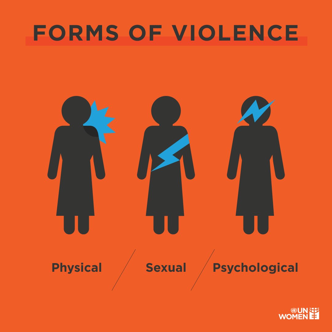 Violence against women is a global pandemic and it’s high time we learn the facts &amp; end this crime.

🔗unwo.men/zRKi30gAgzP #16days #orangetheworld #HearMeToo