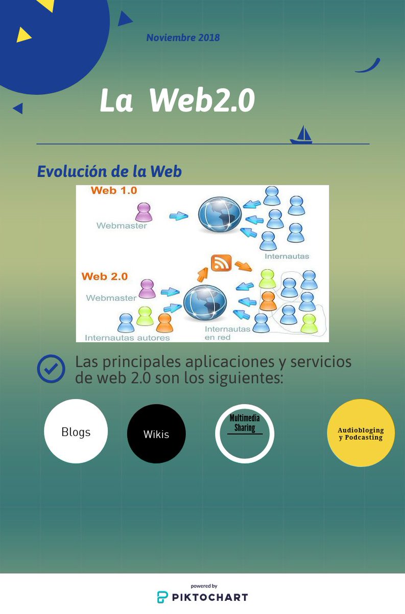 CaceresWeb2's tweet photo. Infografía3 https://t.co/YTEdaumZxK