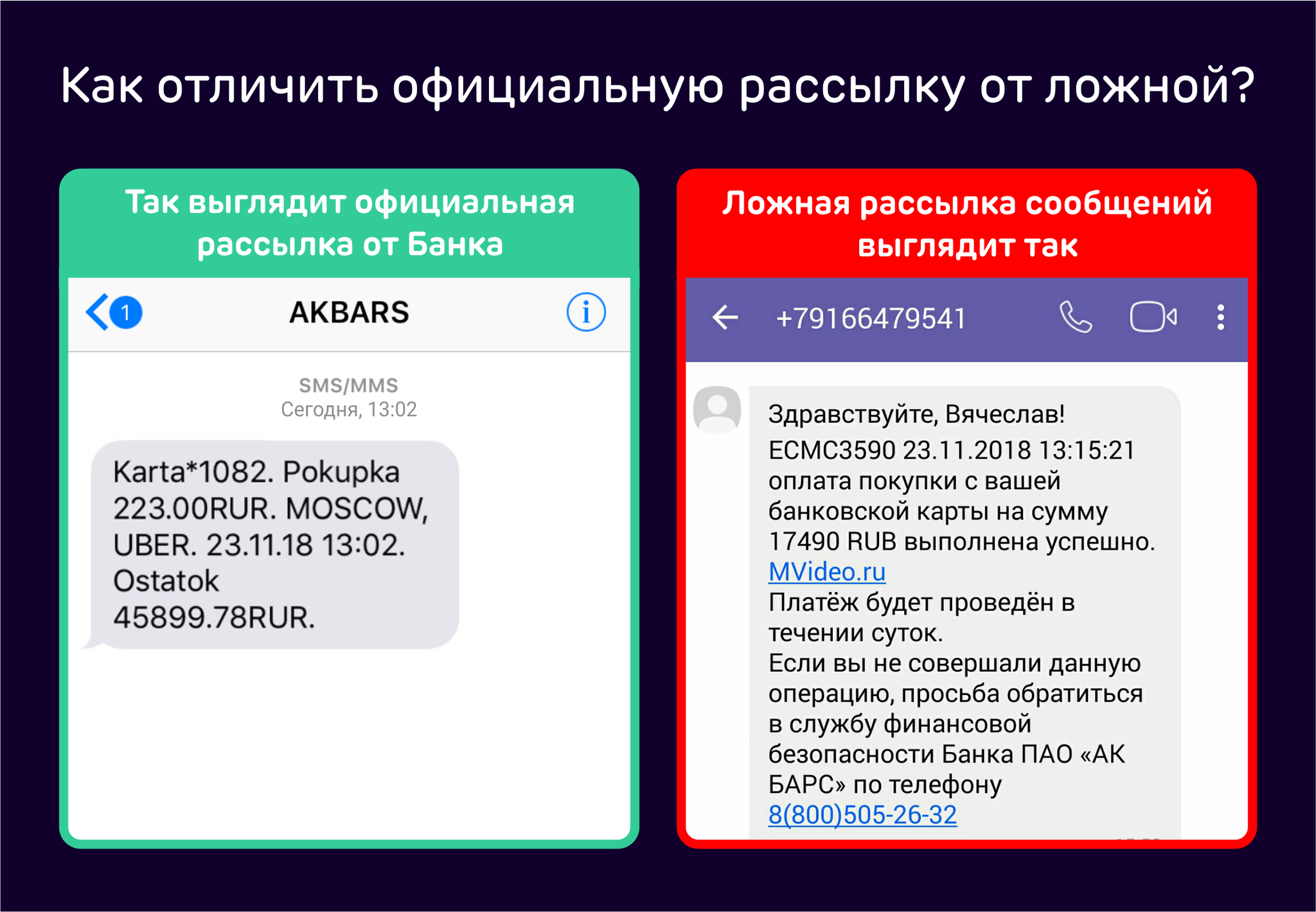 Дата сообщения сообщение банка дата сообщения. Смс от банков. сообщения от банков. сообщение от банка. смс сообщения от банков.