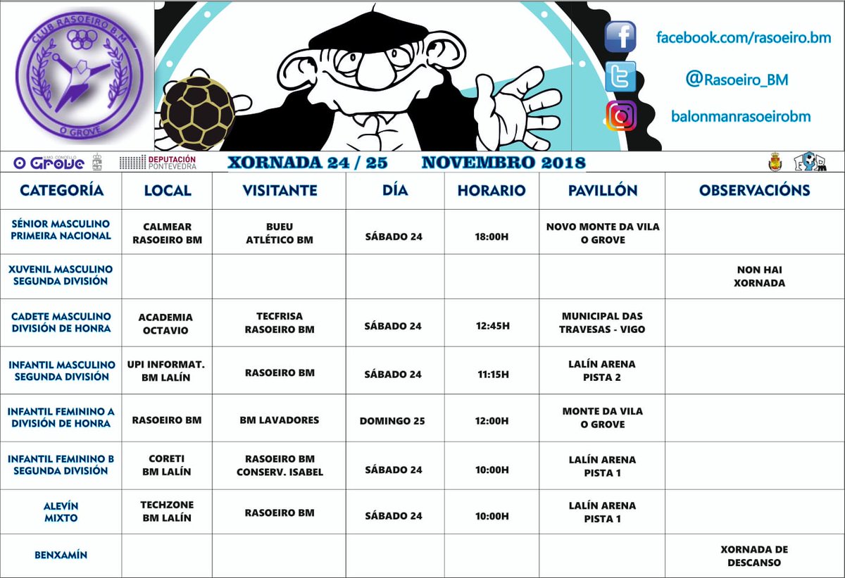 Jornada para el último fin de semana de Noviembre. Únicos partidos en casa, el #InfantilFemA que juega el domingo ante el <a href="/UB_Lavadores/">UB Lavadores Oficial</a>  y el #SéniorMasc1aNac que tiene una importante cita ante el <a href="/BueuAtleticoBm/">Bueu Atlético Balonmán</a> 
#AupaRasu #SomosPartedeTi