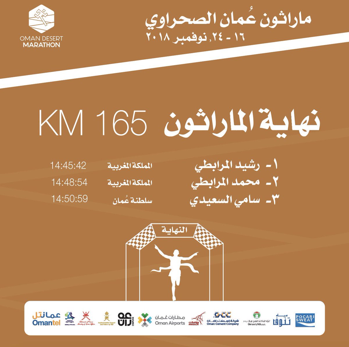 MarathonblogOM's tweet photo. الاوئل الماراثون https://t.co/TTXvCAd3F8