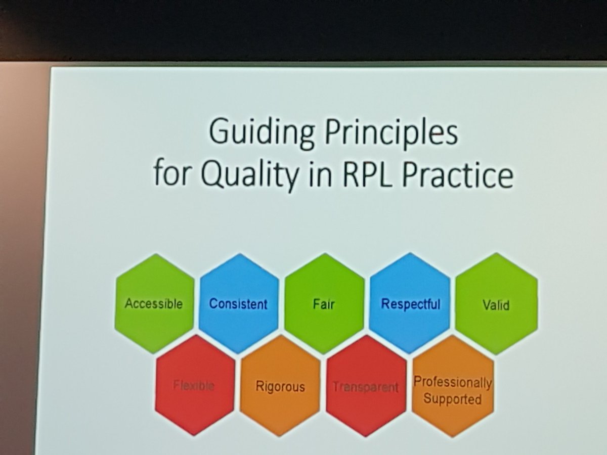 CAPLA guiding principles for Quality in RPL Practice #CAPLA <a href="/CIT_ie/">CIT is now MTU - Munster Technological University</a> <a href="/extendedcampus/">MTU Extended Campus</a> @RPLIreland <a href="/viskaproject/">VISKA Project</a>