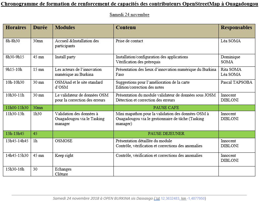 cafdo_officiel's tweet photo. Formation en cartographie numérique pour renforcer les capacités des contributeurs #OSM #Burkina,financée par @cafdo_officiel . Demain à 8h00 au siège de @OpenBurkina,sis à Dagnoen.
@IDRC_CRDI @OpenDataBurkina @webfoundation @Hewlett_Found @od4_d @innoce_diblo https://t.co/q9pwYNvI21