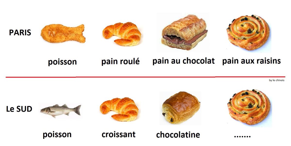 Bon ok on a fait une erreur, il faut trouver un nom pour le dernier #teamchoco