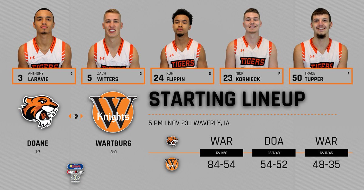DoaneAthletics tweet picture