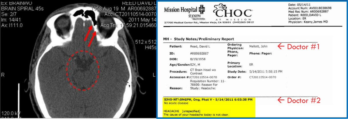 CaputDolores's tweet photo. 14.

. . . to illegally ensure checks-and-balances always fail to stop the crimes’ conspiracy/quid pro quo so I am always harmed as planned

#ProtectDavid    #StopMedicalControlFraud https://t.co/8pUZVs7qJ3
