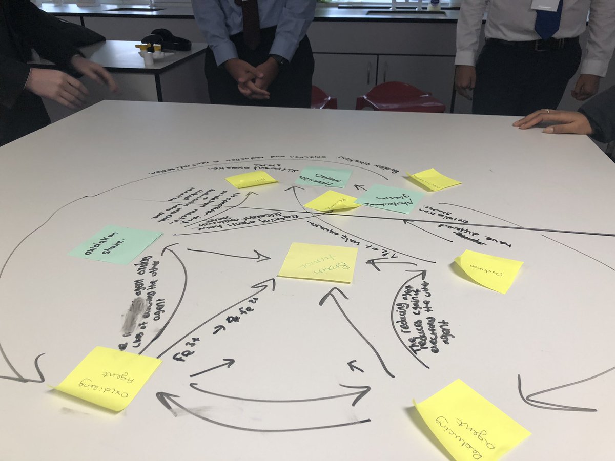srrcc_science's tweet photo. Because understanding the key words and linking them helps us learn better #cognitiveskills #teamwork #alevelchemsitry https://t.co/0tcL13ogZA